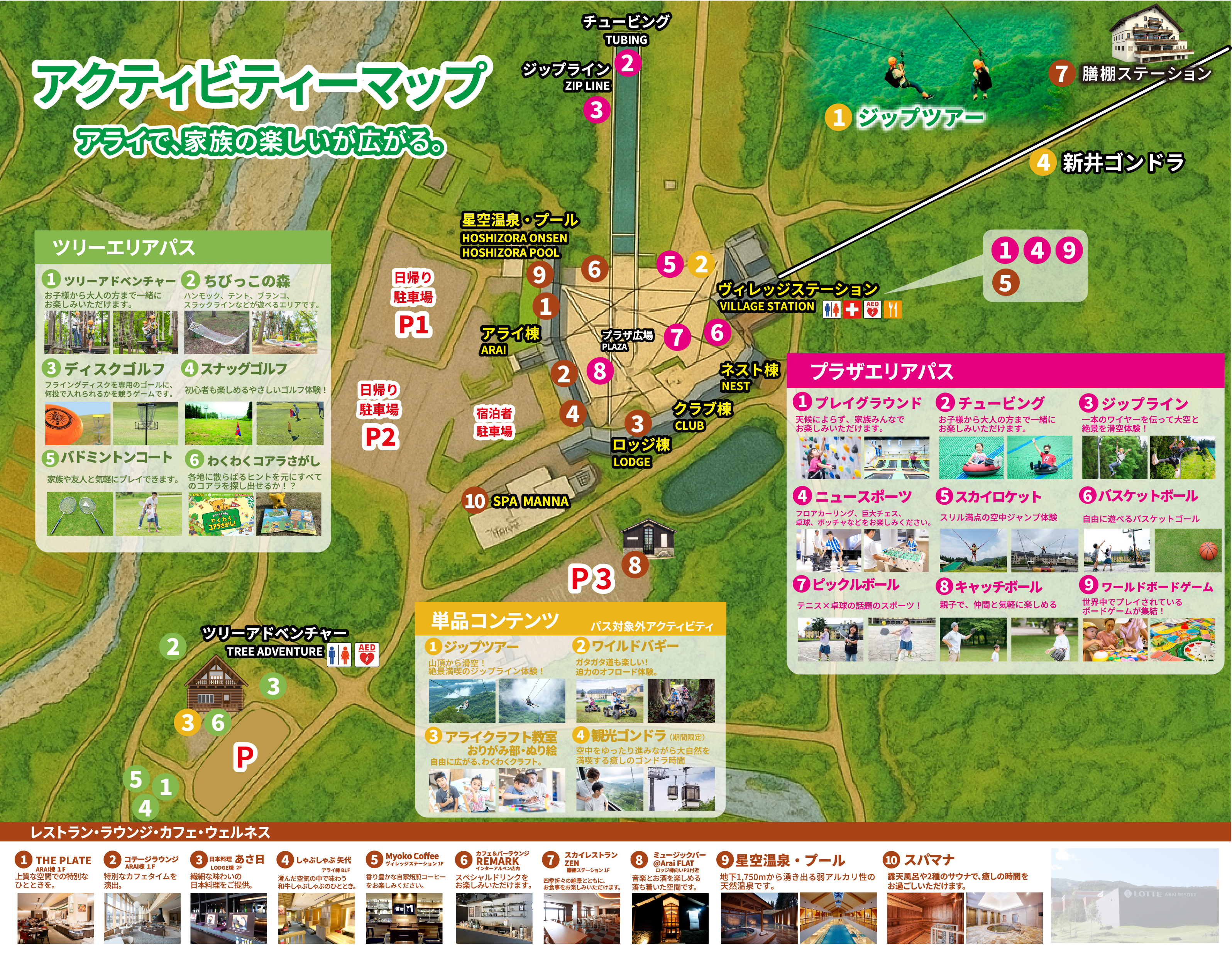 ロッテアライリゾート - マウンテン - アクティビティマップ